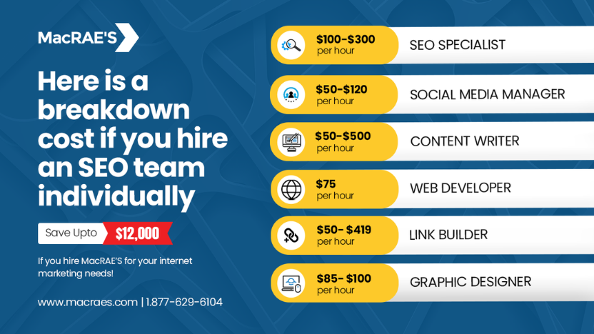 search engine optimization